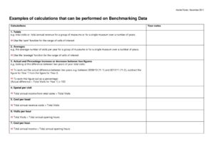 thumbnail of Benchmarking-Data-Use-Of