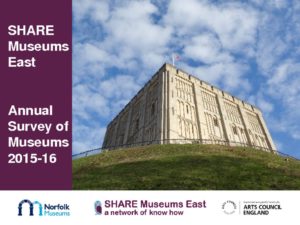 thumbnail of Share-Museums-East-Annual-Museums-Survey-2015-16